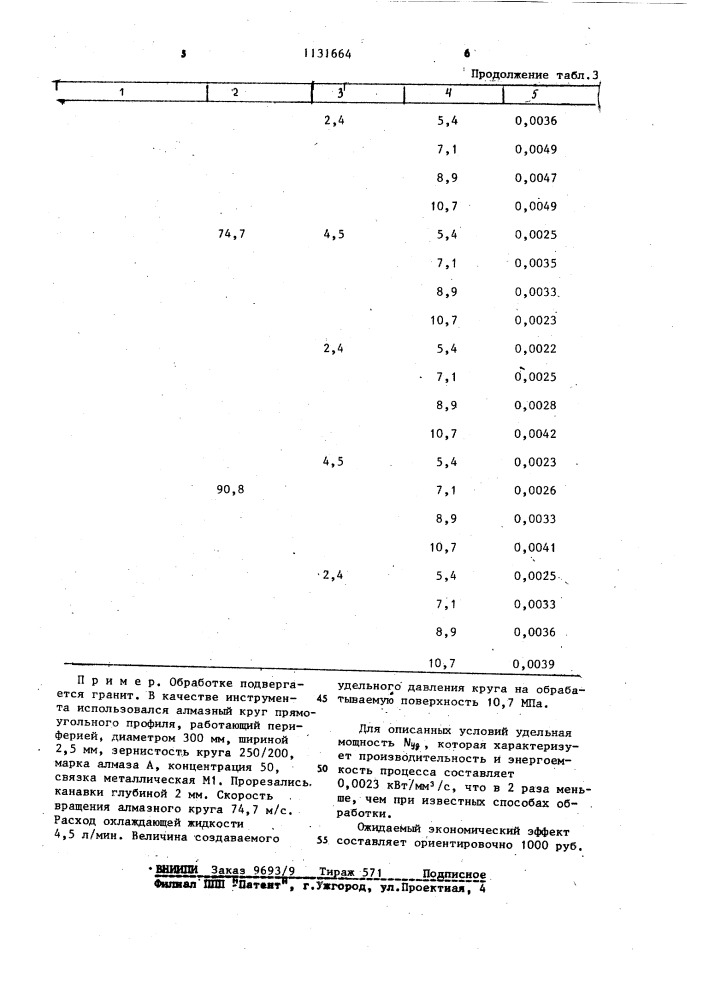 Способ обработки камня (патент 1131664)