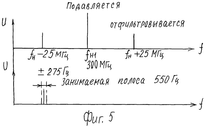 Сеть радиоинтернета (патент 2446638)