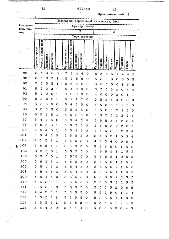 Гербицидное средство (патент 652859)