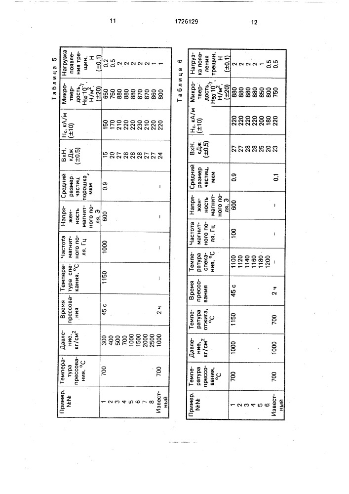 Способ изготовления анизотропного гексаферрита бария (патент 1726129)