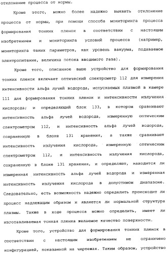 Способ формирования тонких пленок, устройство для формирования тонких пленок и способ мониторинга процесса формирования тонких пленок (патент 2324765)