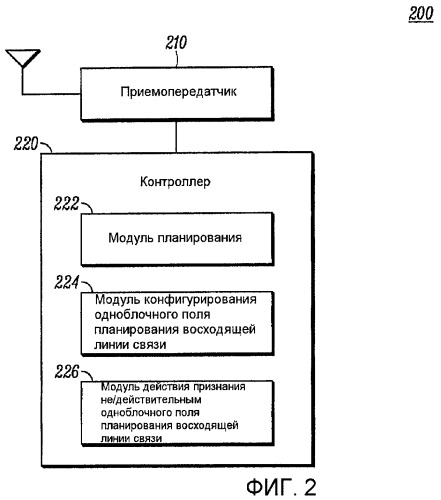 Кодирование информации в кодовом слове в сетях беспроводной связи (патент 2464703)