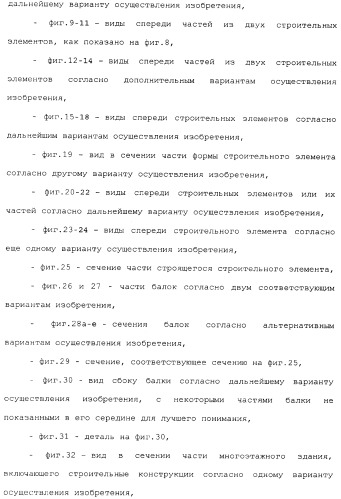 Строительная конструкция, элемент и балка для строительной конструкции, способ нагревания или охлаждения здания (патент 2337216)
