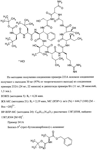 Лизобактинамиды (патент 2441021)