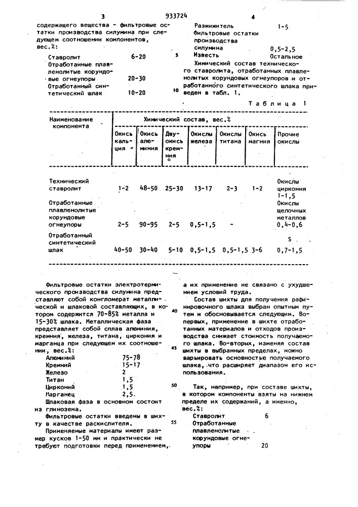 Шихта для получения рафинировочного шлака (патент 933724)