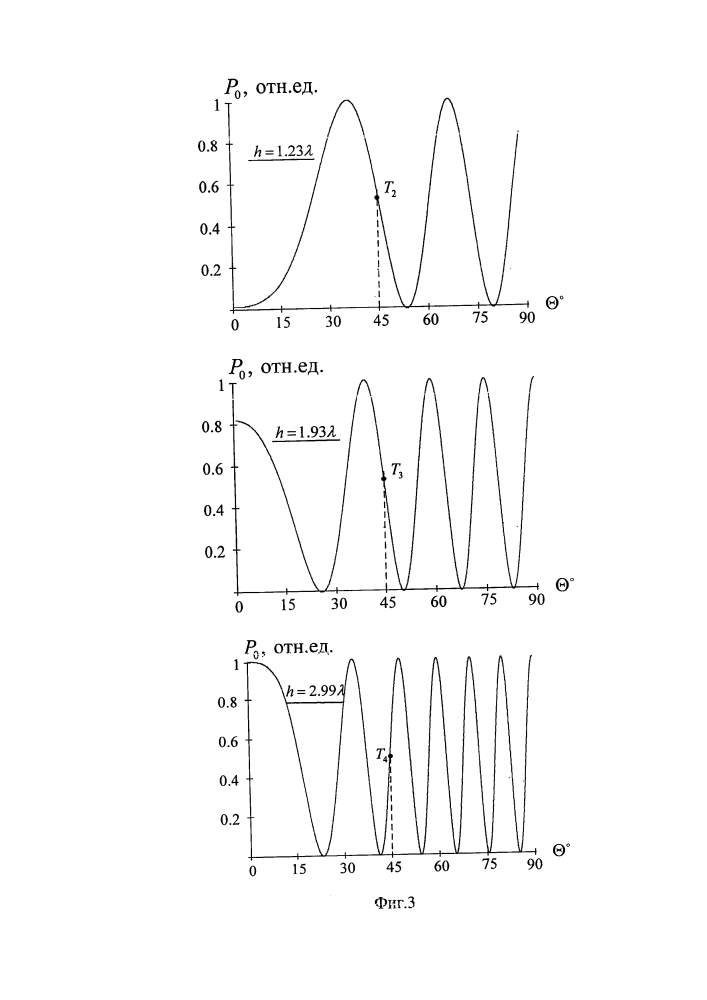 Устройство для модуляции лазерного излучения (патент 2616935)