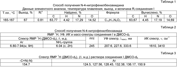 Способ получения n-4-нитрофенилбензамидина (патент 2480452)