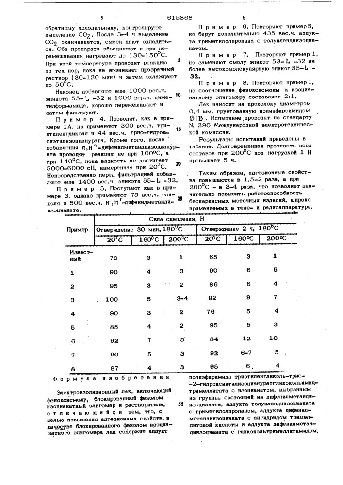 Электроизоляционный лак (патент 615868)