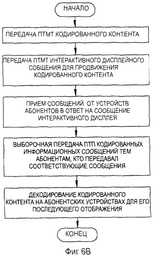 Мобильная сотовая телекоммуникационная инфраструктура, обслуживающая многопользовательские заявки (патент 2292120)