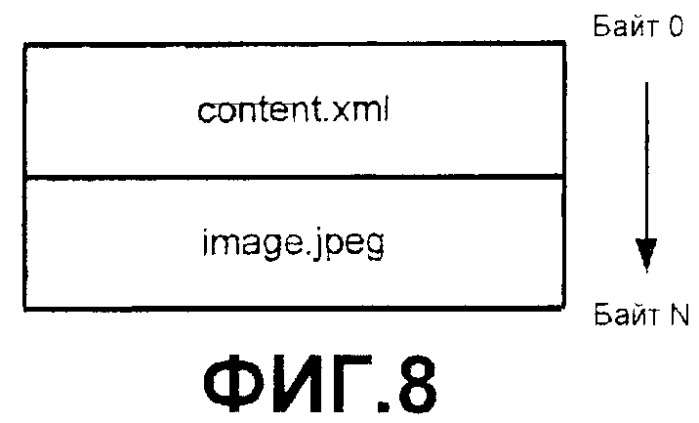 Способы и системы разметки документов (патент 2370810)