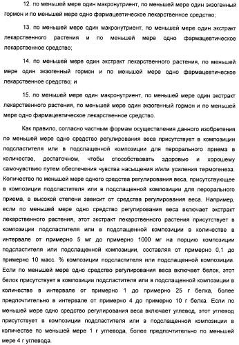 Интенсивный подсластитель для регулирования веса и подслащенные им композиции (патент 2428050)