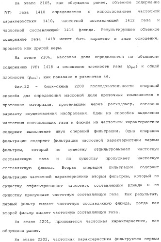 Измерительная электроника и способы для обработки сигналов датчиков для многофазного проточного материала в расходомере (патент 2371680)