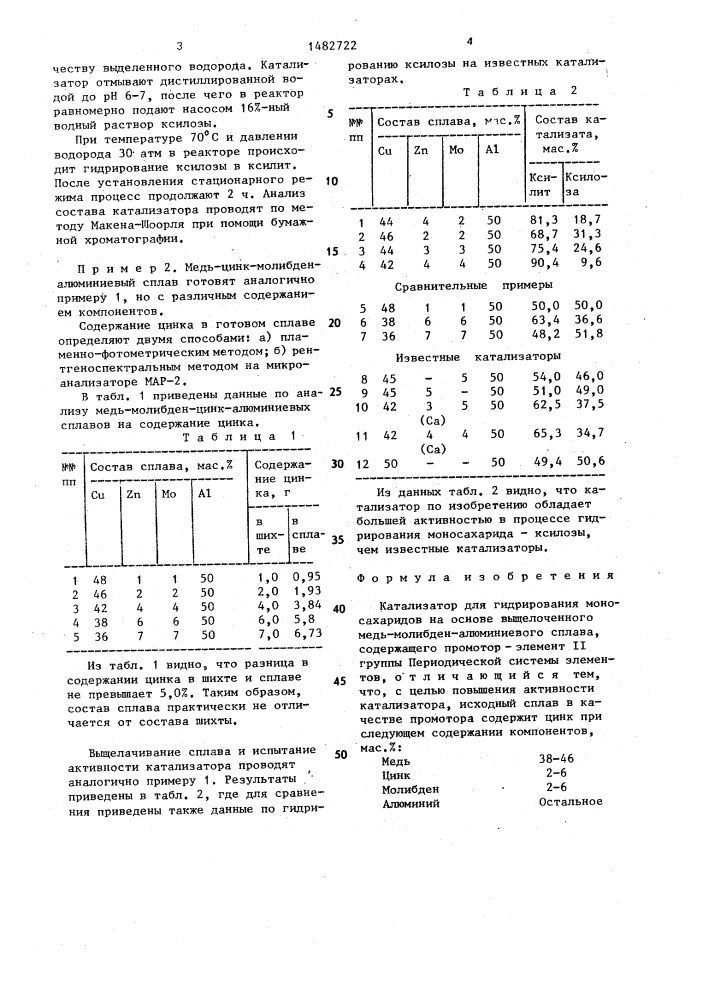 Катализатор для гидрирования моносахаридов (патент 1482722)