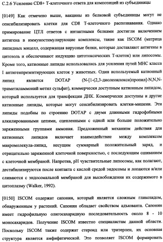 Иммуногенная композиция и способ разработки вакцины, основанной на участках матричного белка вич (патент 2403915)
