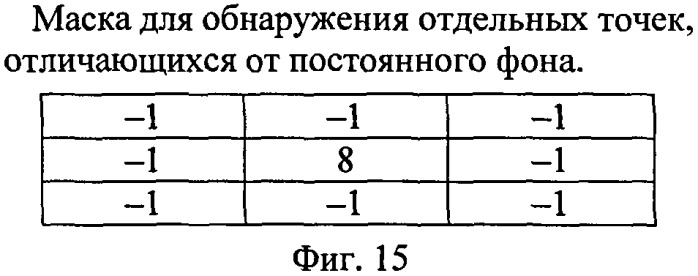 Способ рентгеновской томографии и устройство для его осуществления (патент 2505800)