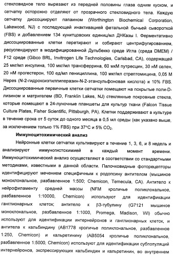 Соединения, представляющие собой стиролильные производные, для лечения офтальмических заболеваний и расстройств (патент 2494089)