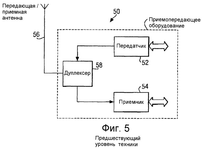 Схема передачи для сотовой базовой станции (патент 2280335)