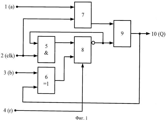 Устройство для выравнивания порядков m двоичных чисел (патент 2503991)