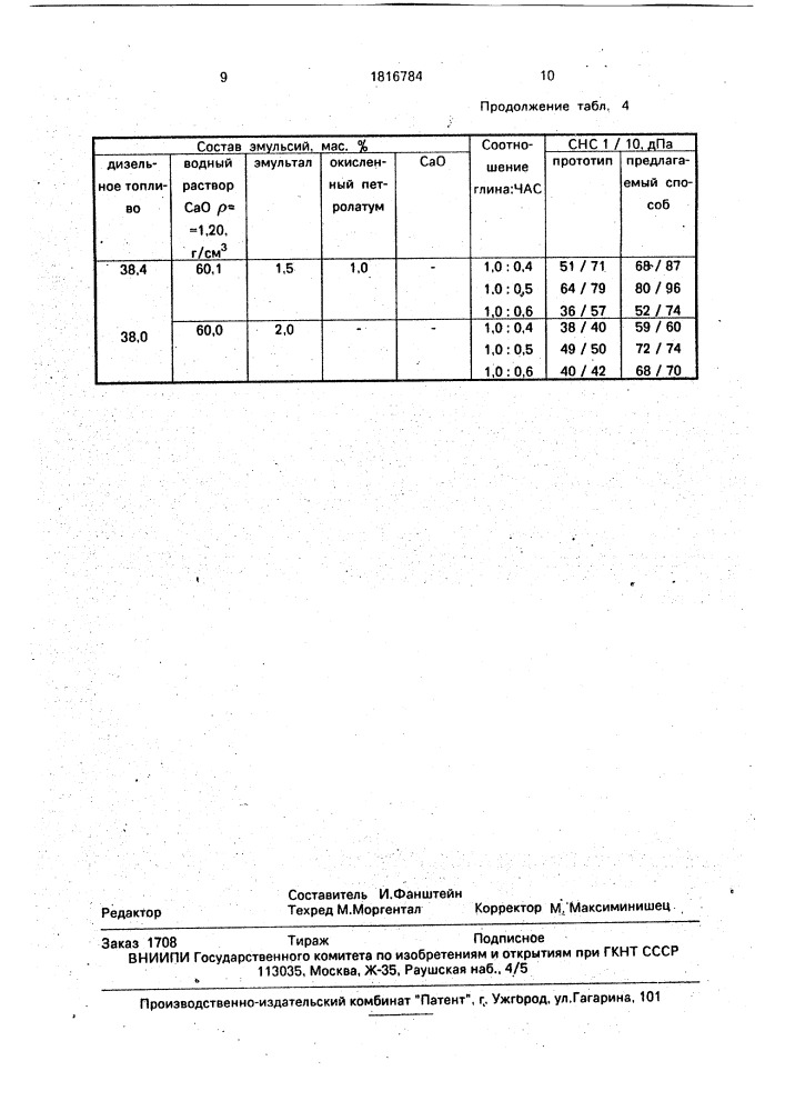 Способ получения органофильного бентонита (патент 1816784)