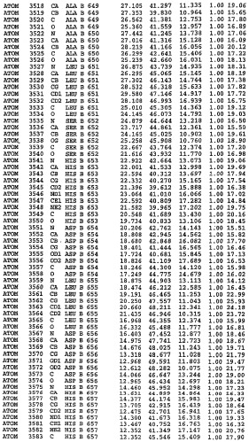 Кристаллическая структура фосфодиэстеразы 5 и ее использование (патент 2301259)