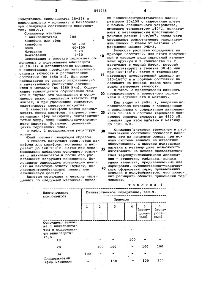 Термоклей (патент 891738)