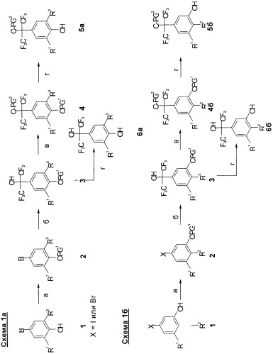 Гексафторизопропанол-замещенные производные простых эфиров (патент 2383524)