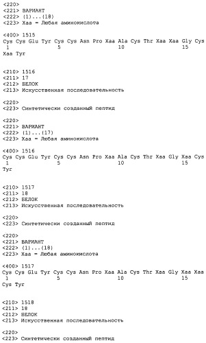 Полипептид для увеличения активности рецептора гуанилатциклазы, фармацевтическая композиция, способ лечения желудочно-кишечного расстройства у пациента, способ повышения активности рецептора гуанилатциклазы у пациента, способ лечения висцеральной боли, способ получения полипептида (варианты), изолированная молекула нуклеиновой кислоты, бактериальный вектор экспрессии и изолированная бактериальная клетка (патент 2433133)