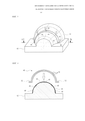 Временное удержание металлического листа на форме с помощью микросварочных швов (патент 2585025)