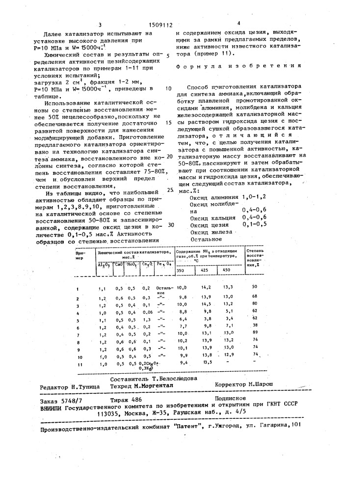 Способ приготовления катализатора для синтеза аммиака (патент 1509112)