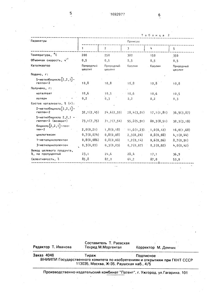 Способ получения 2-метилбицикло[2,2,1]гепт-2-ена (патент 1692977)