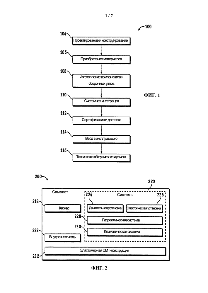 Эластомерная управляющая поверхность на основе технологии получения непрерывного обвода (патент 2625478)