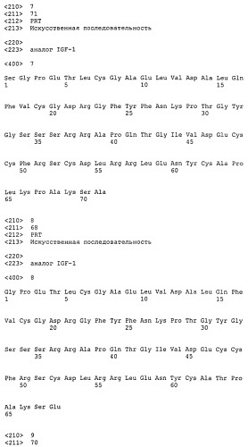 Аналоги инсулиноподобного фактора роста-1 (igf-1), содержащие аминокислотную замену в положении 59 (патент 2511577)