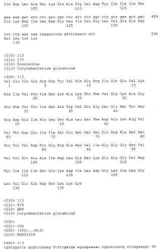Гены corynebacterium glutamicum, кодирующие белки резистентности и толерантности к стрессам (патент 2303635)