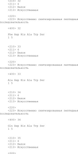 Способ модификации изоэлектрической точки антитела с помощью аминокислотных замен в cdr (патент 2510400)