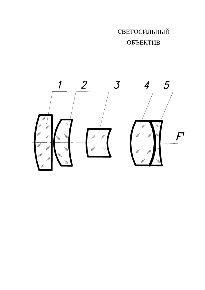 Светосильный объектив (патент 2645912)