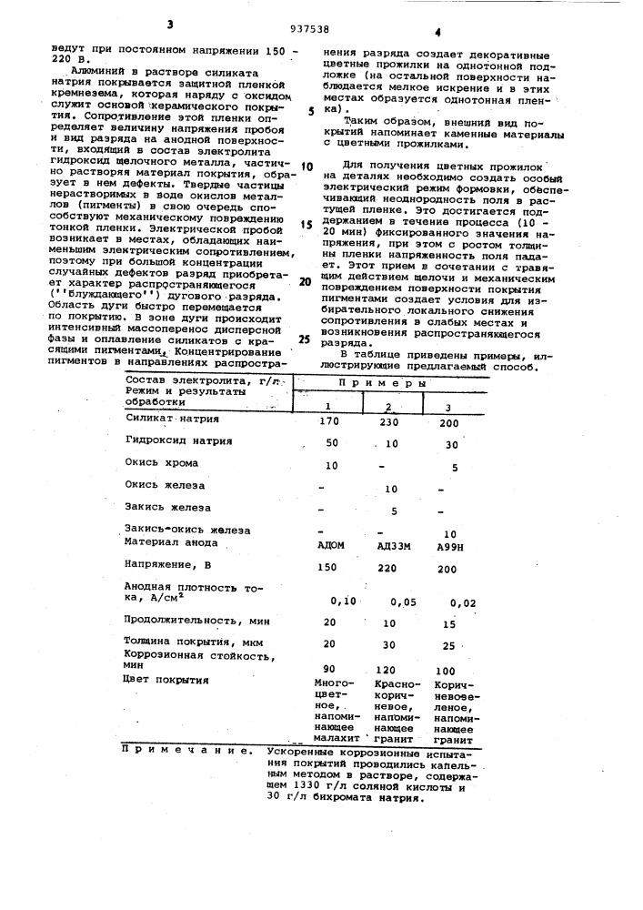 Способ электролитического нанесения силикатных покрытий на алюминий и его сплавы (патент 937538)