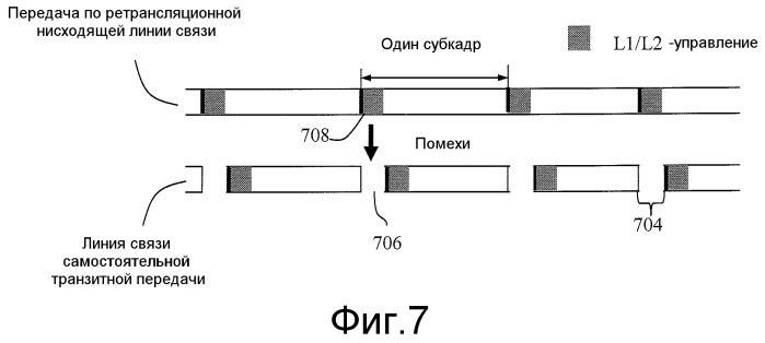 Способ и устройство в системе связи (патент 2528624)