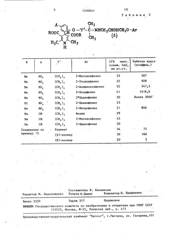 Способ получения производных 1,4-дигидропиридина (патент 1590041)