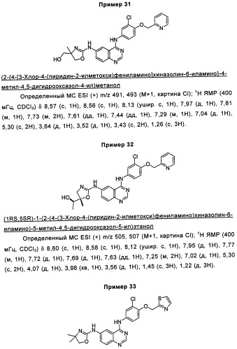 Аналоги хиназолина в качестве ингибиторов рецепторных тирозинкиназ (патент 2350605)