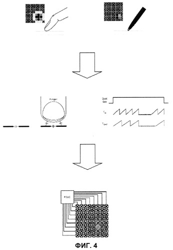 Подвижный терминал и способ для работы его сенсорной клавиатуры (патент 2418376)