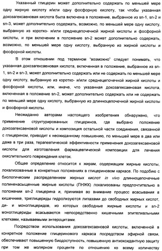 Применение дгк (dha), эпк (epa) или эпк, полученных из дгк, для лечения патологии, связанной с окислительным повреждением клетки, a также их нетерапевтические применения (патент 2437583)