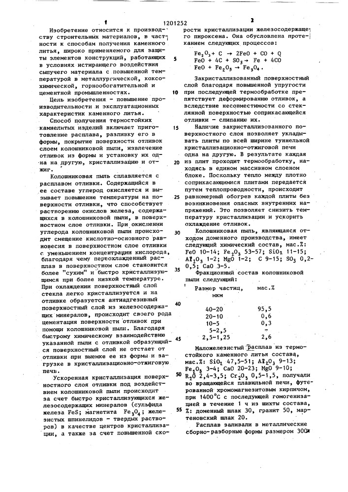 Способ получения термостойких камнелитых изделий (патент 1201252)