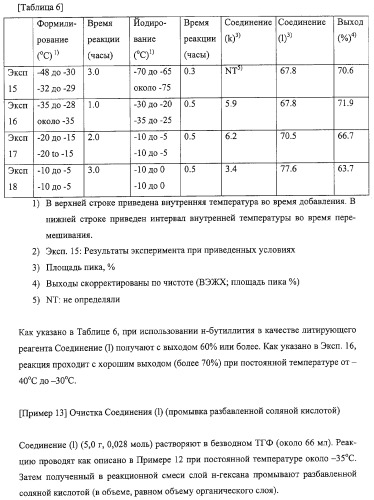 Способ синтеза камптотецинсвязанных соединений (патент 2308447)