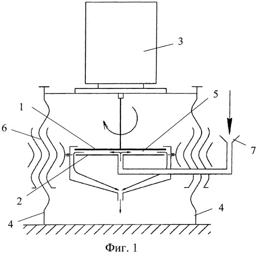 Коллоидная мельница (патент 2559063)