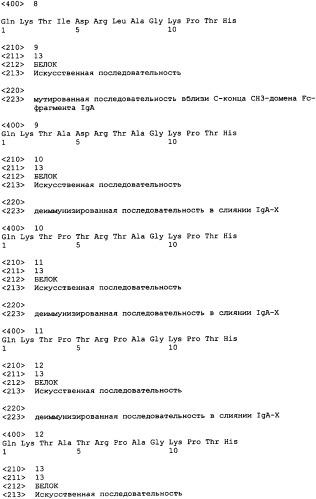 Снижение иммуногенности слитых белков (патент 2333919)