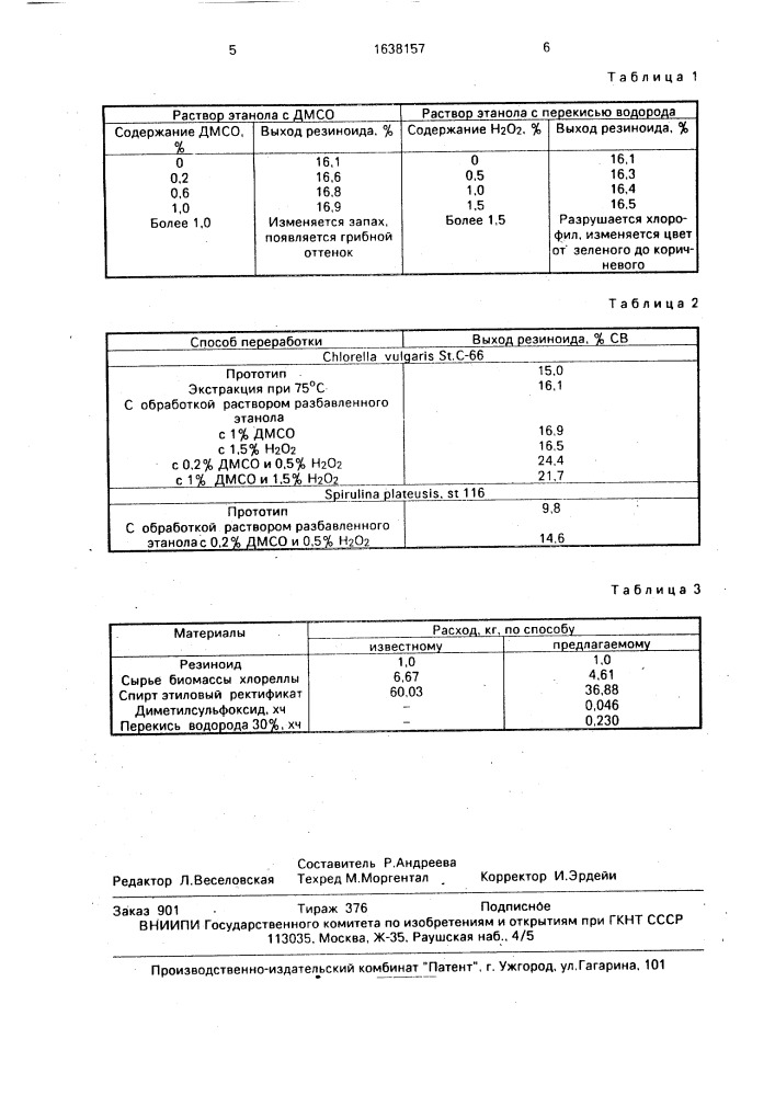 Способ получения резиноида микроводорослей (патент 1638157)