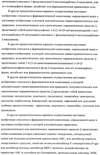 Комбинации, предназначенные для лечения заболеваний, включающих пролиферацию клеток (патент 2407532)