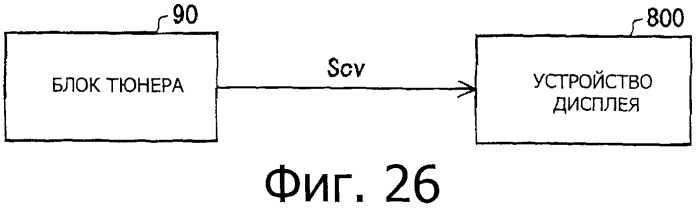 Подложка активной матрицы, жидкокристаллическая панель, модуль жидкокристаллического дисплея, устройство жидкокристаллического дисплея, телевизионный приемник и способ производства подложки активной матрицы (патент 2478225)