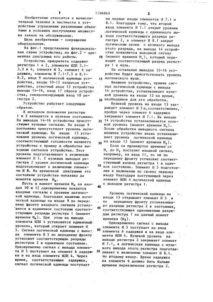 Устройство приоритета (патент 1196869)