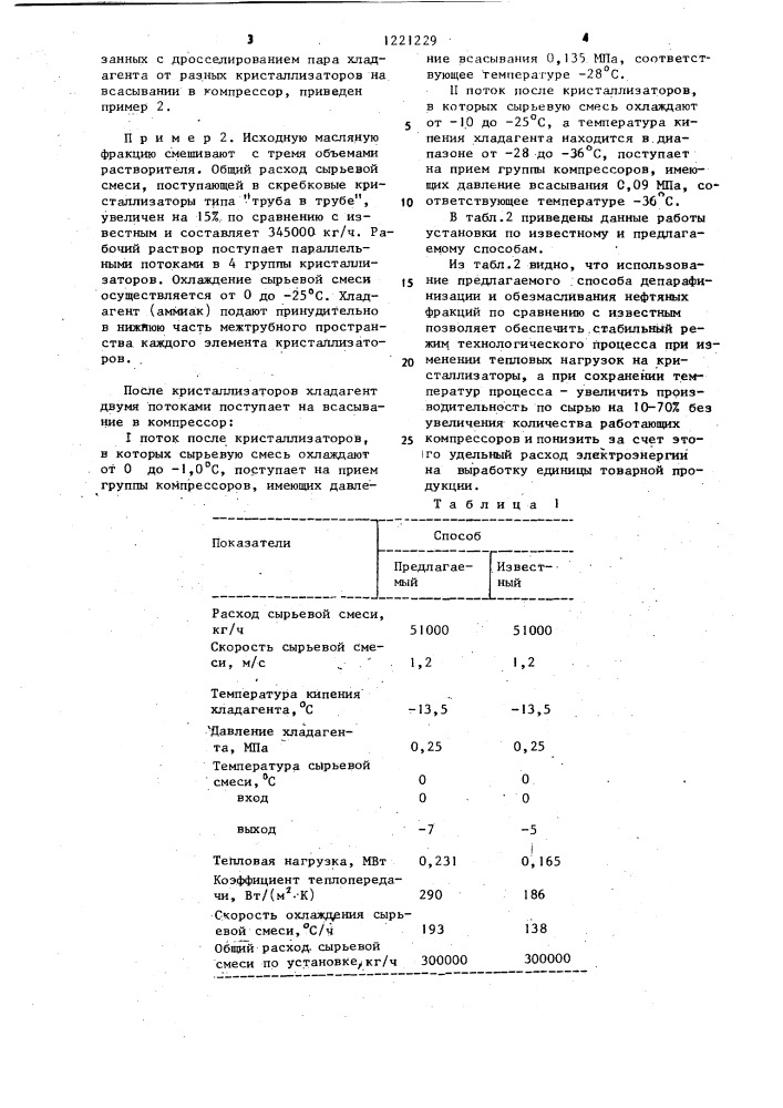 Способ депарафинизации и обезмасливания нефтяных фракций (патент 1221229)